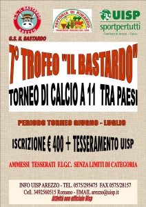 7° EDIZIONE TORNEO DEI PAESI 